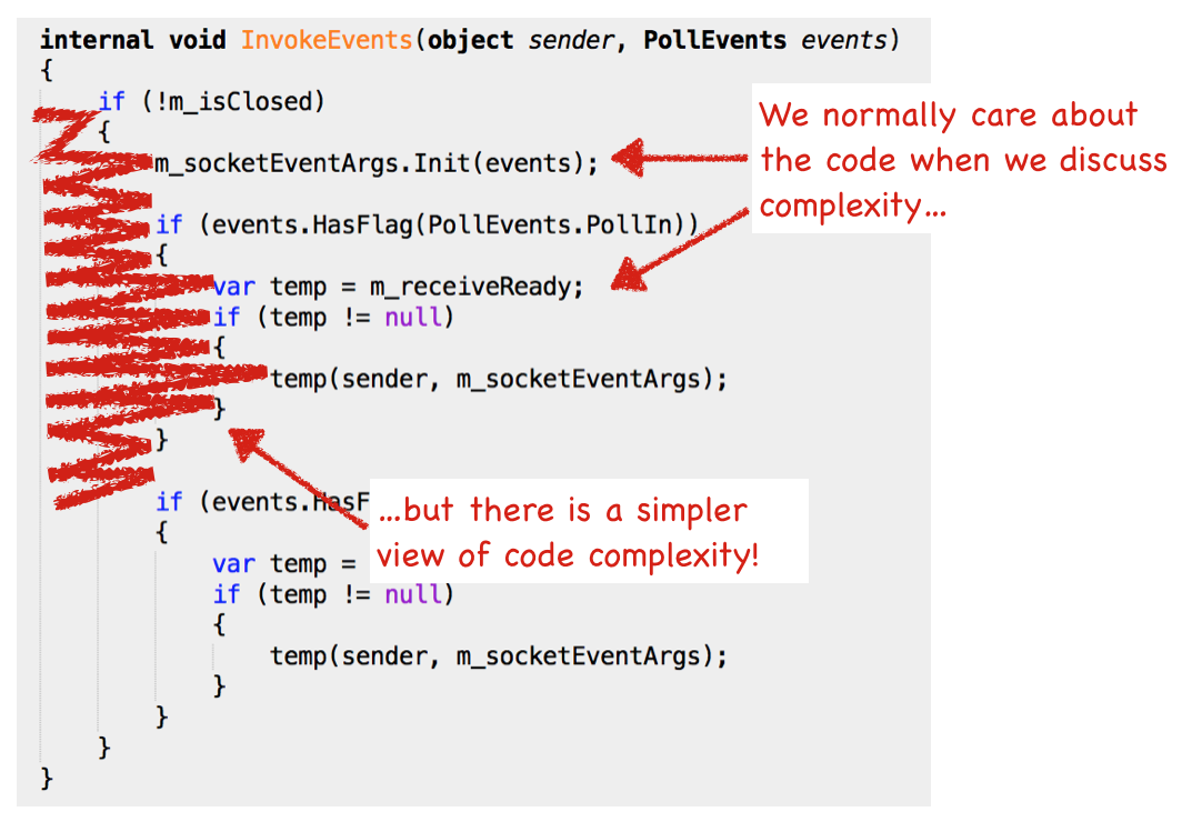 Explaining whitespace complexity