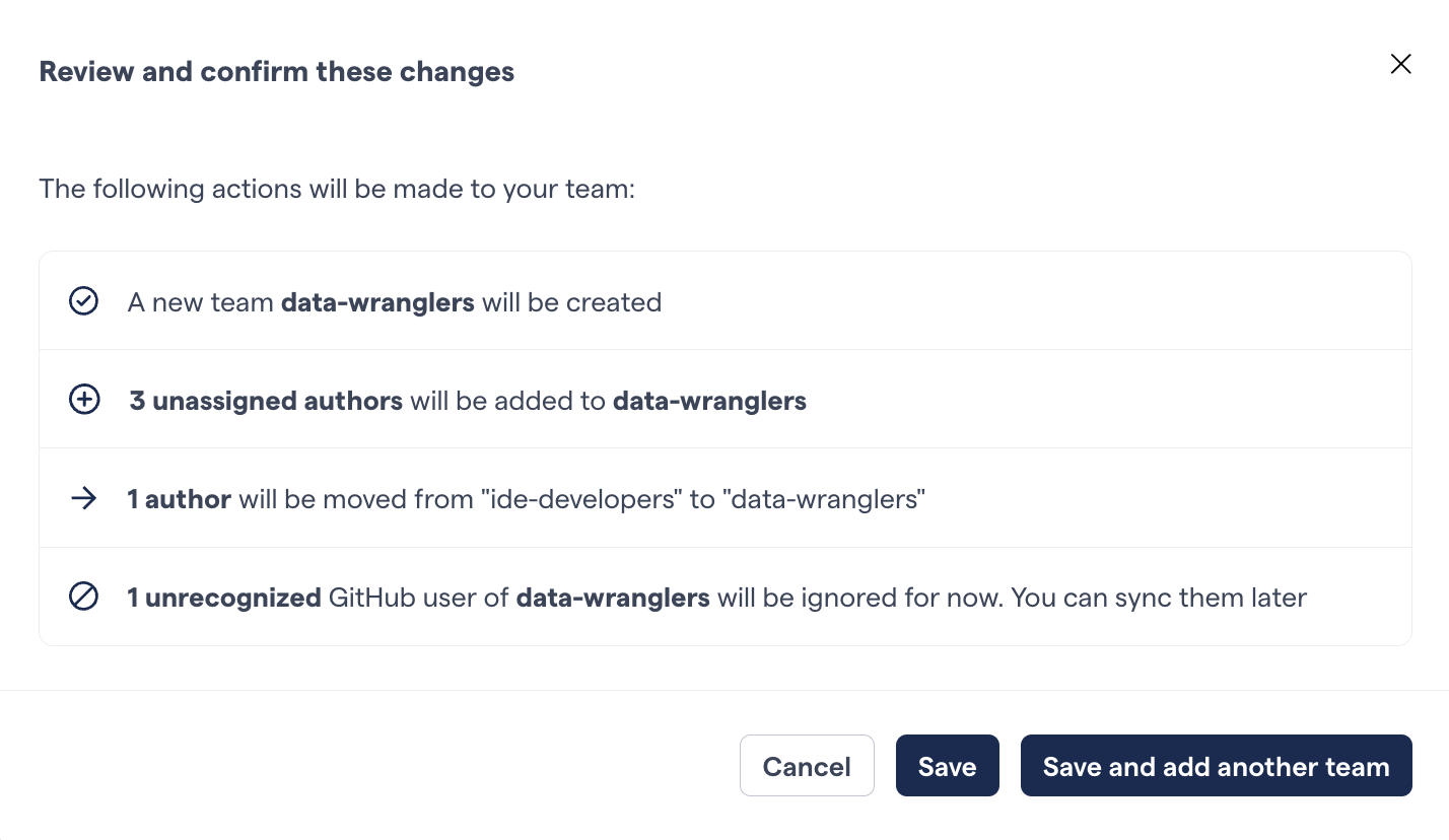 The confirmation modal explains that a new team will be created, 3 unassigned authors will be added to it, 1 author will be moved from another team and 1 unmatched author will be ignored.